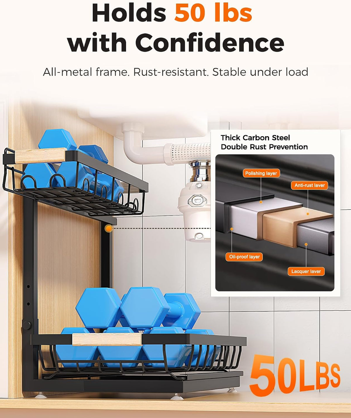 Sevenblue 3-Pack Under Sink Organizer, 2-Tier Pull-Out Cabinet Organizer