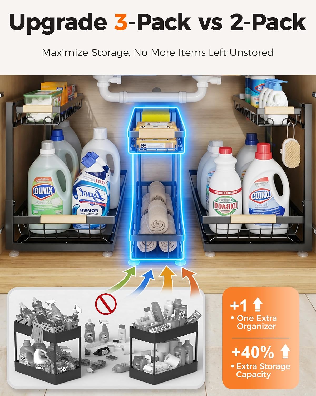 Sevenblue 3-Pack Under Sink Organizer, 2-Tier Pull-Out Cabinet Organizer